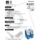 PACK 10 ROLOS TÉRMICOS 80x60x11 - FARMÁCIAS - (POS - TALÕES / RECIBOS VENDA)