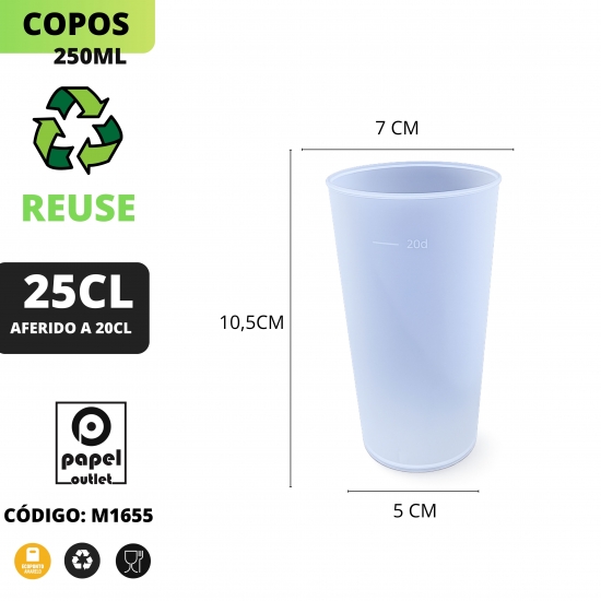 36 COPOS REUSE 250ML 